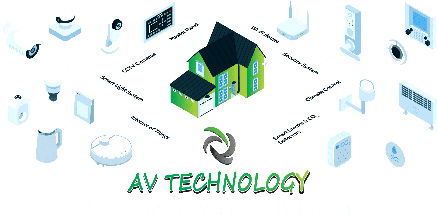 AVT header